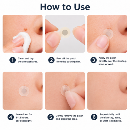 ✨Virellora®2-in-1 Microneedle & Hydrocolloid Patch
