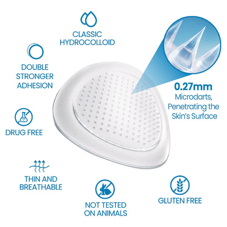 Microneedle technology patch