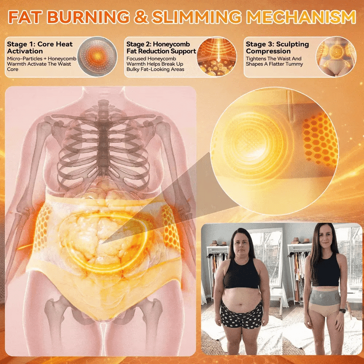 Sweat More, Burn More fat burning mechanism