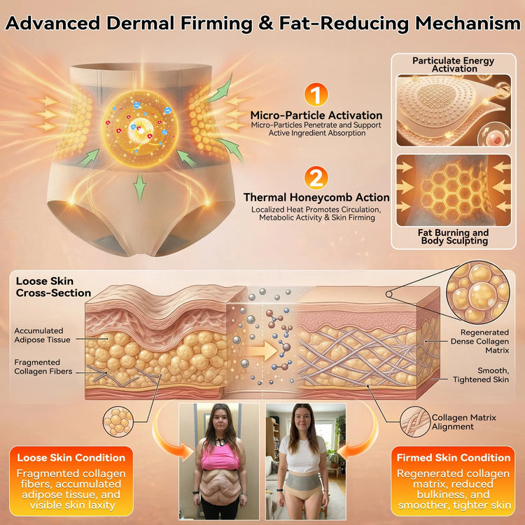 Advanced Dermal Firming Mechanism