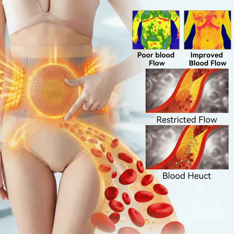 Improve Blood Circulation Thermal Comparison Chart