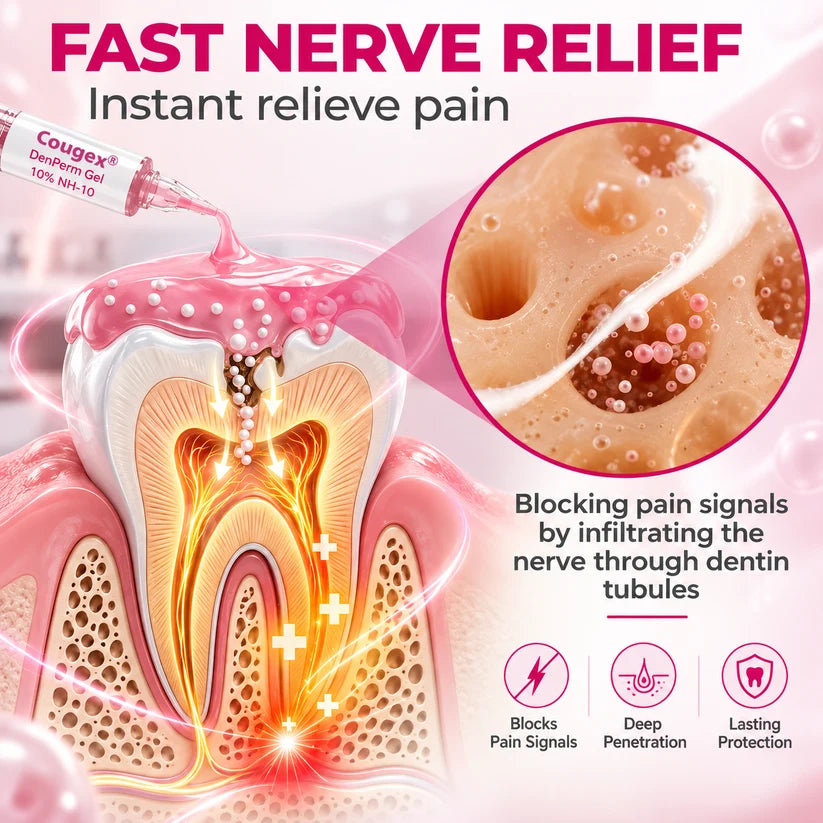 COUGEX® Cavity-Repair Natural Enamel Filling Gel
